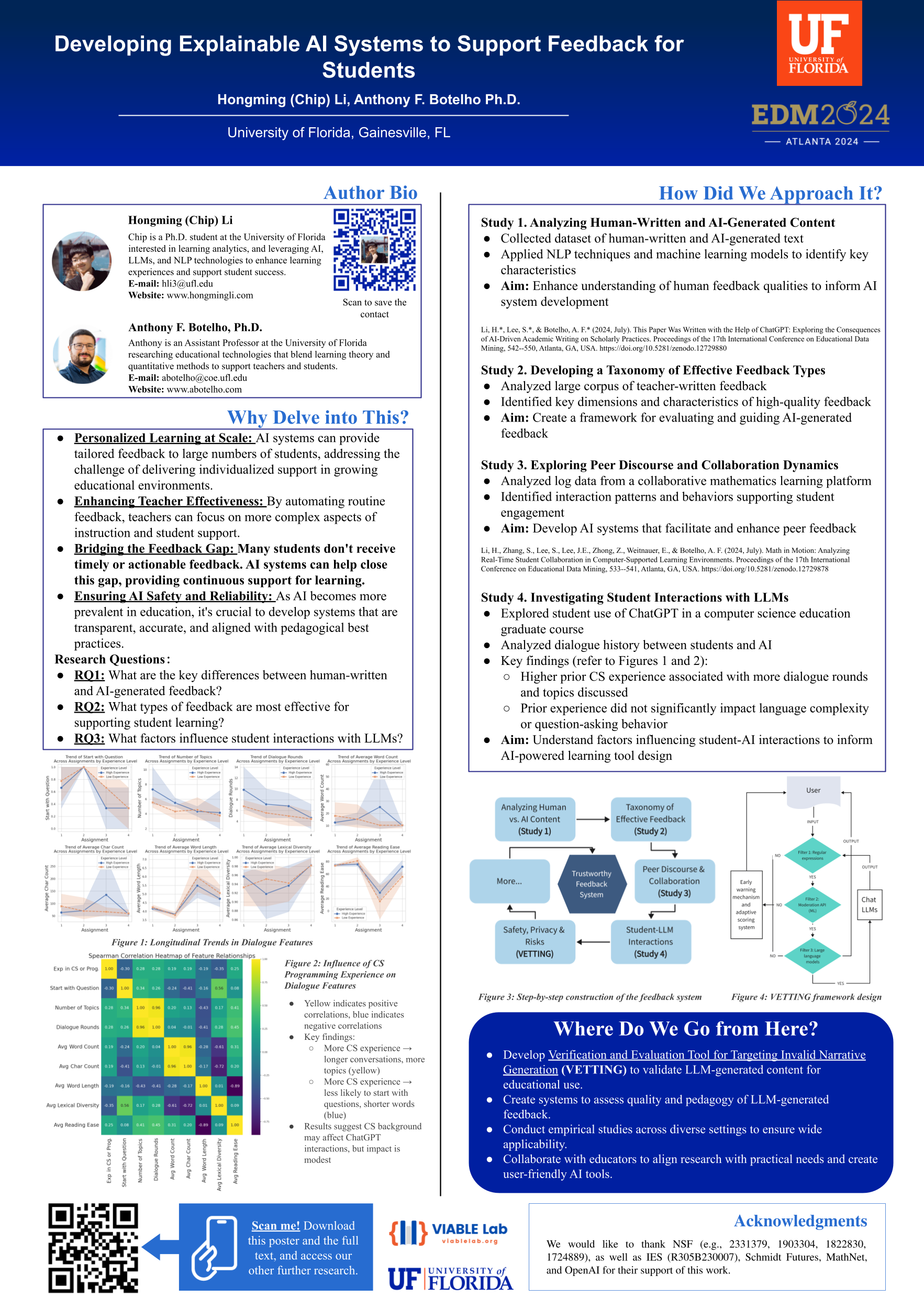 Poster Template